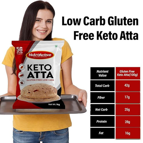 NutroActive Keto Atta